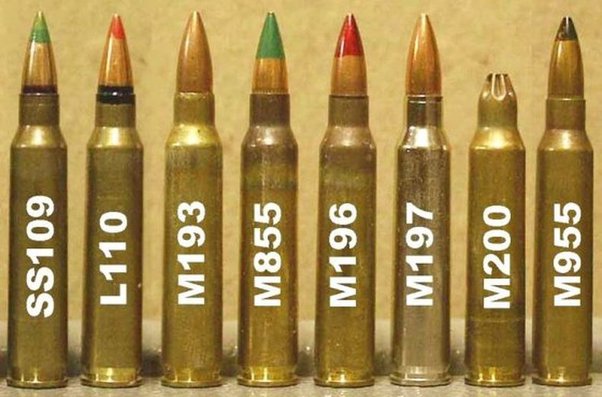 What "NATO" means on ammunition
